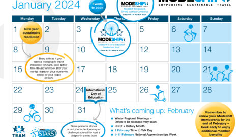 January 24 Calendar image. Caledar grid with dates circled. Modeshift logo image at the top of page.