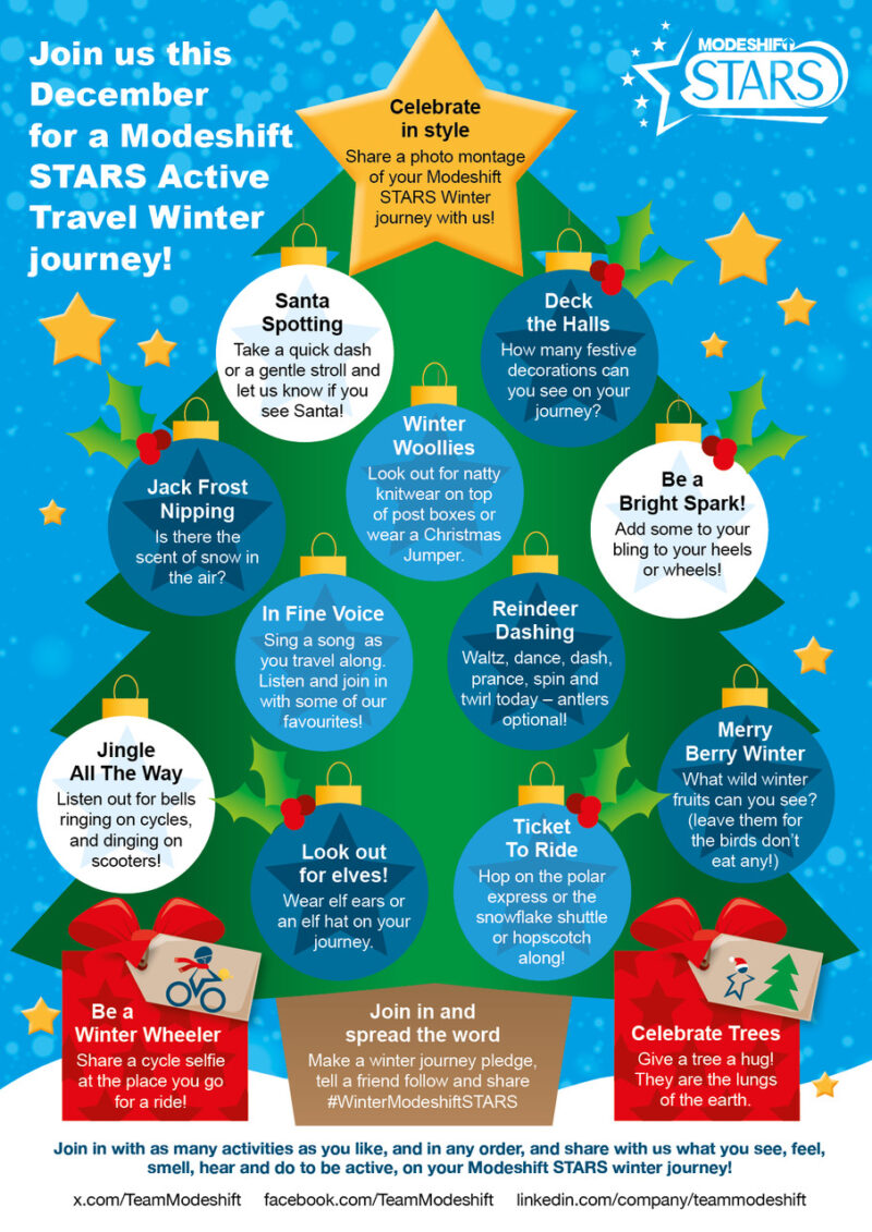 A festive, colourful poster titled “Join us this December for a Modeshift STARS Active Travel Winter journey!” The design features a large Christmas tree decorated with circular baubles, each containing an activity idea encouraging active travel during winter.
