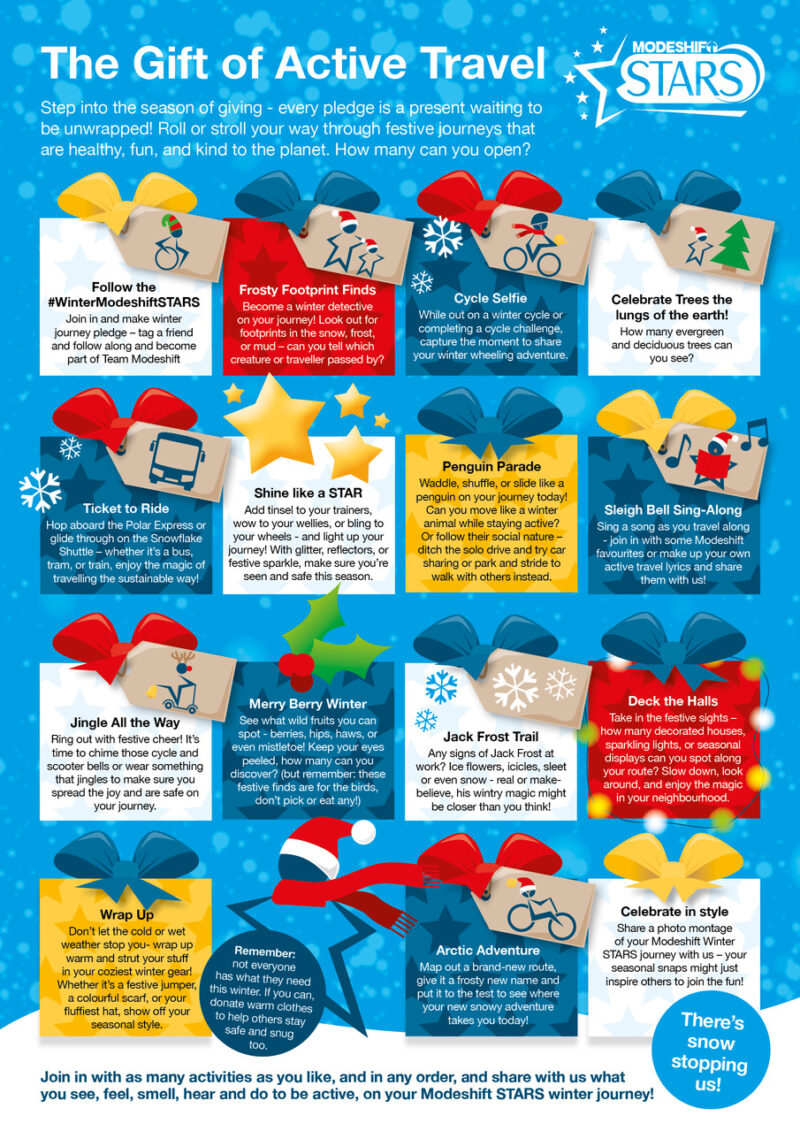 A festive, colourful poster titled “The Gift of Active Travel” The design features a rows of gifts, each containing an activity idea encouraging active travel during winter.