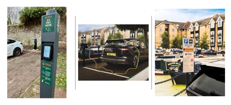 images of EV charger and vehicles